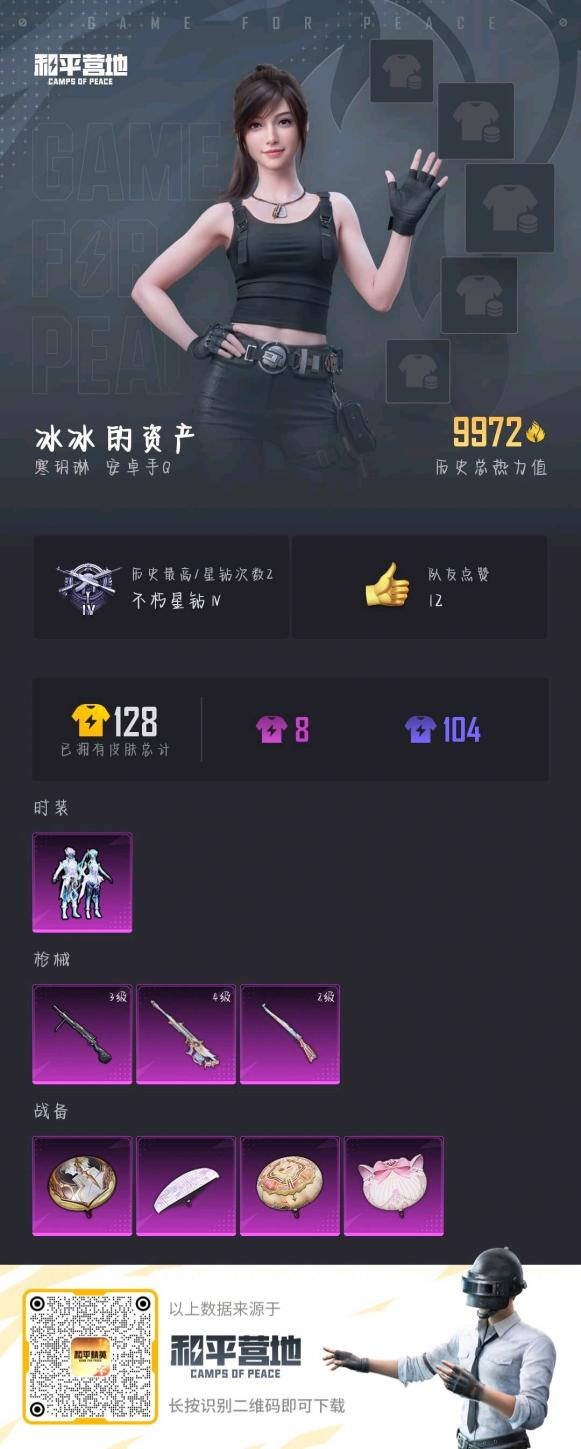 HPSJ3309690和平精英账号详情图4