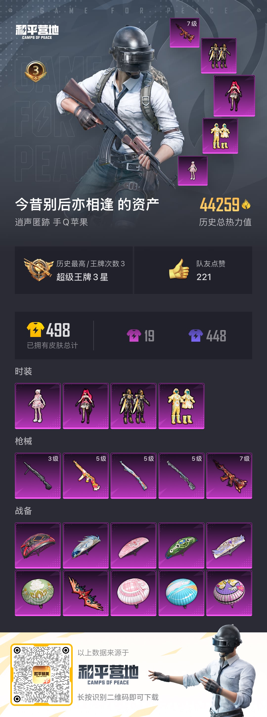 HPSJ3309649和平精英账号详情图4 HPSJ3309649和平精英账号详情图4