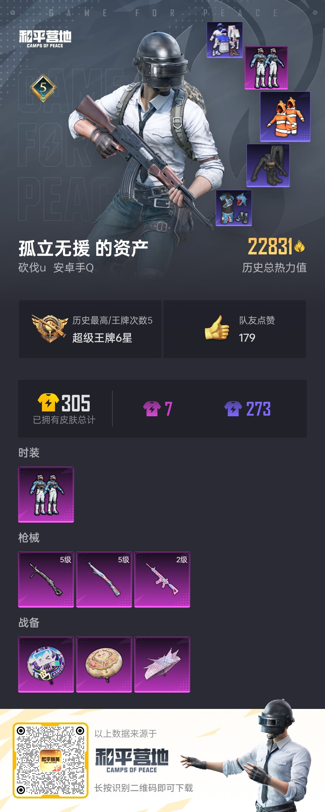 HPSJ3312059和平精英账号详情图4 HPSJ3312059和平精英账号详情图4