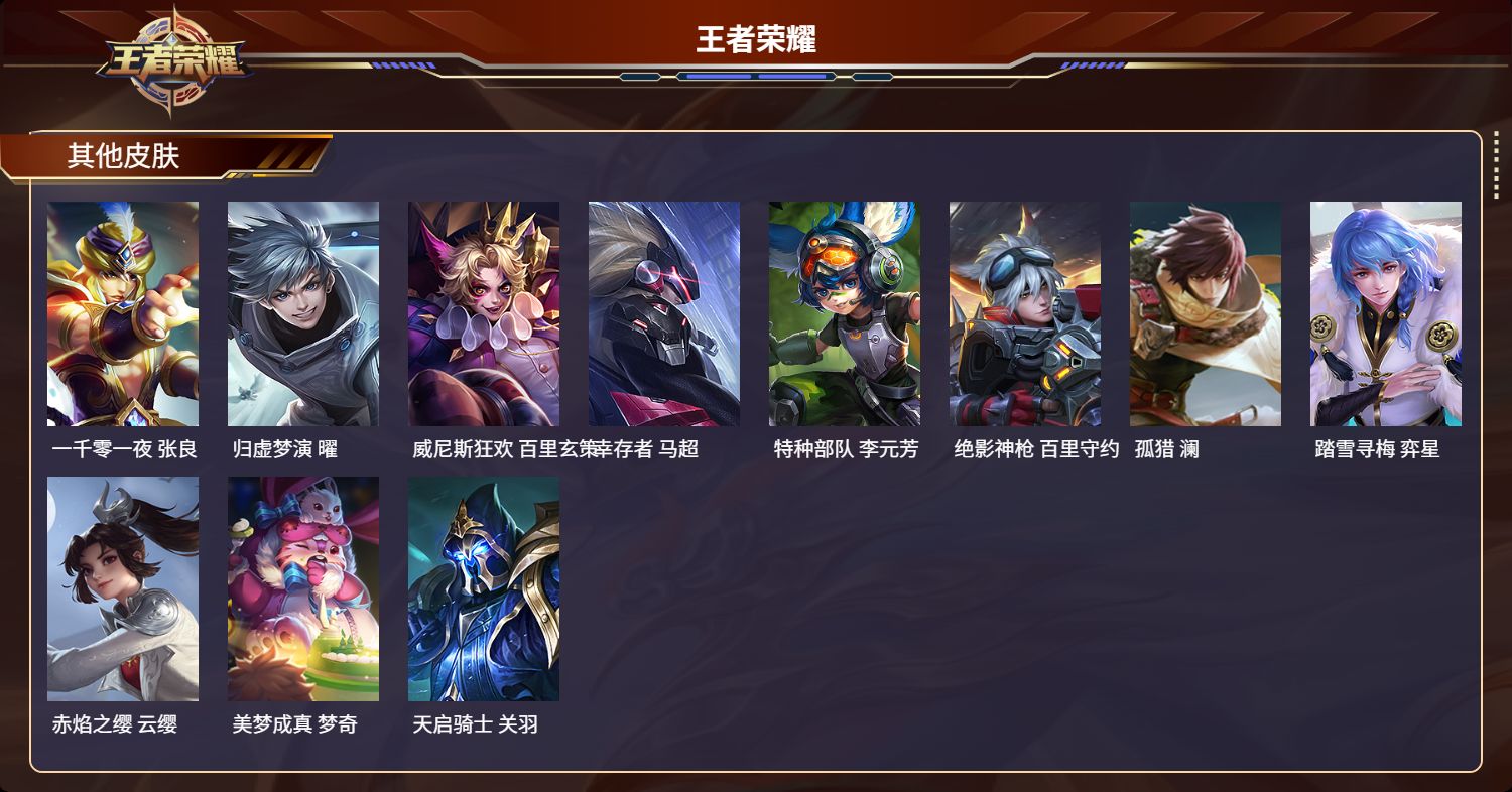 WZMK3240988王者荣耀账号详情图5