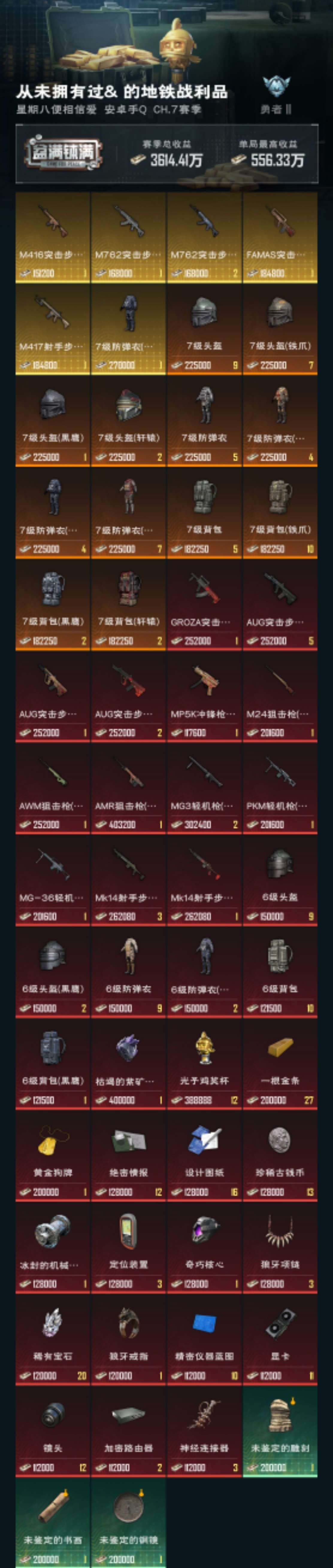 HPZM3310606和平精英账号详情图5