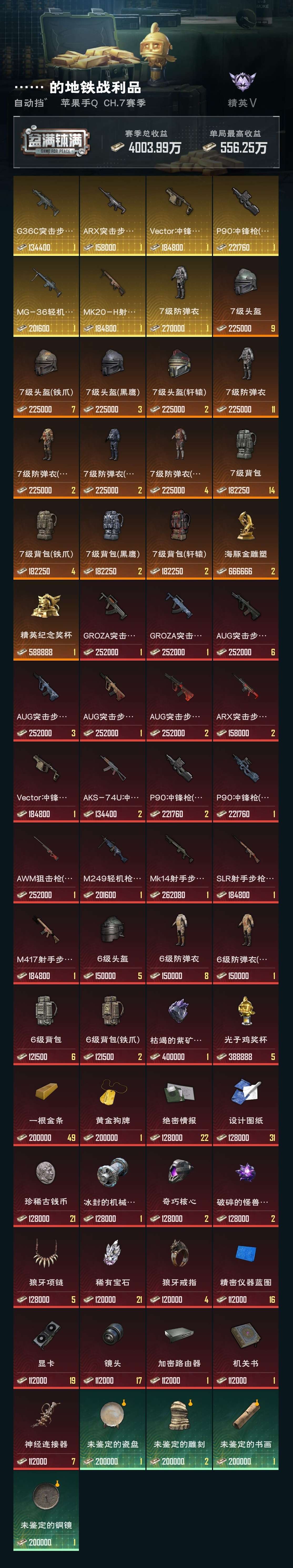 HPZM3310846和平精英账号详情图6 HPZM3310846和平精英账号详情图6