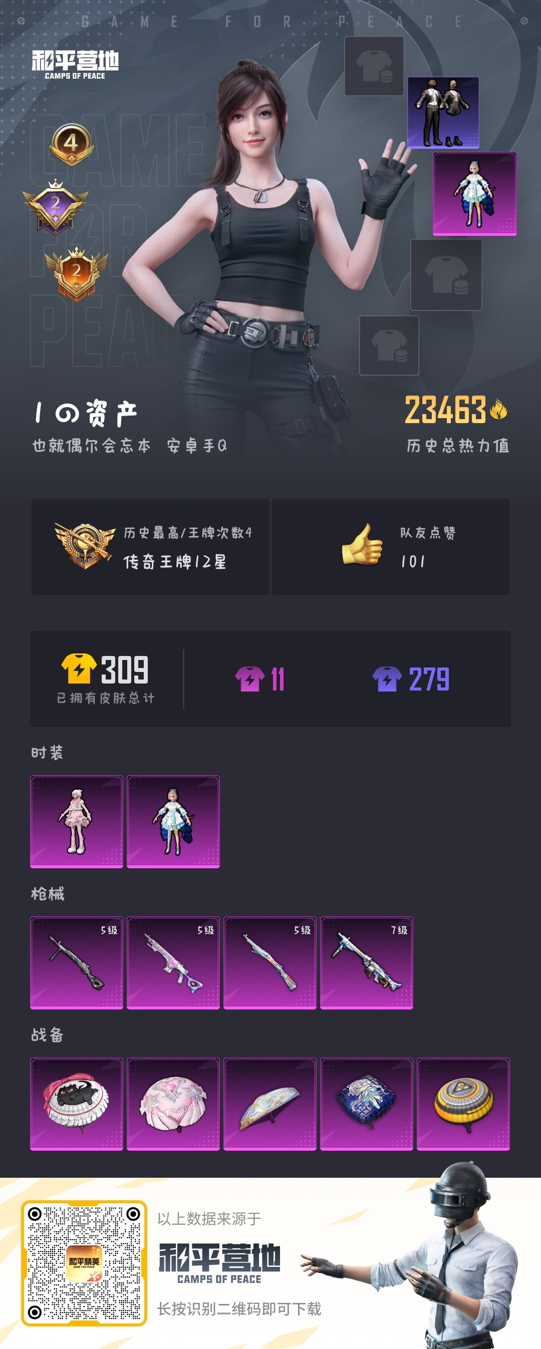 HPSJ3310295和平精英账号详情图3