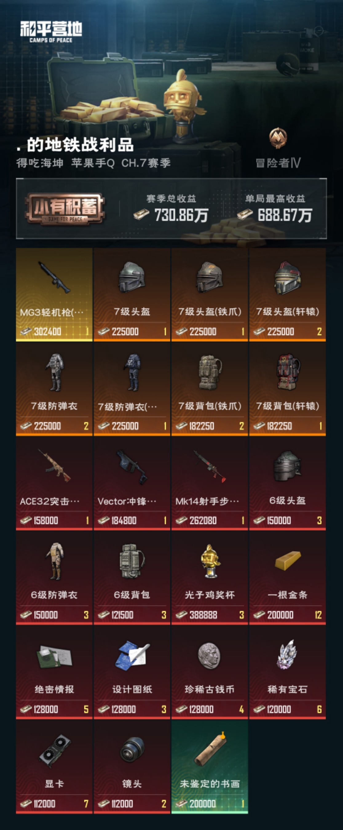 HPZM3310620和平精英账号详情图7