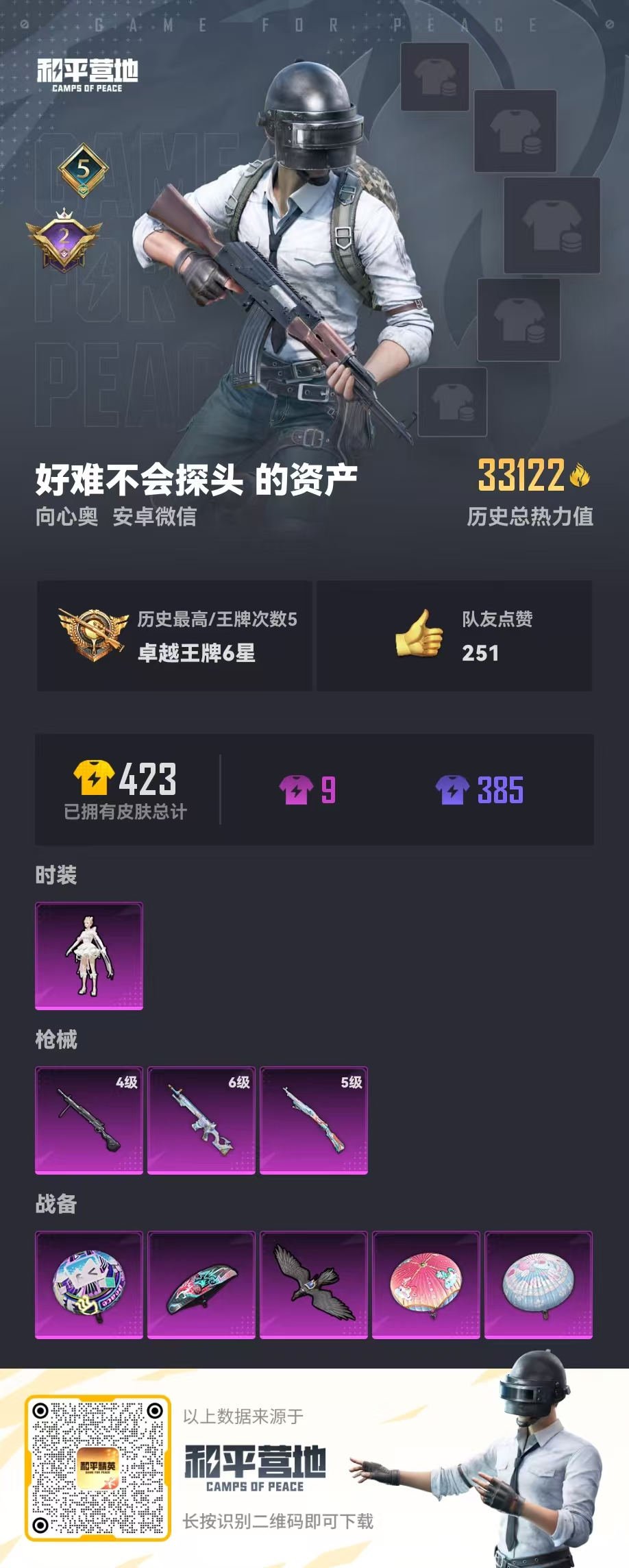 HPSJ3310411和平精英账号详情图4