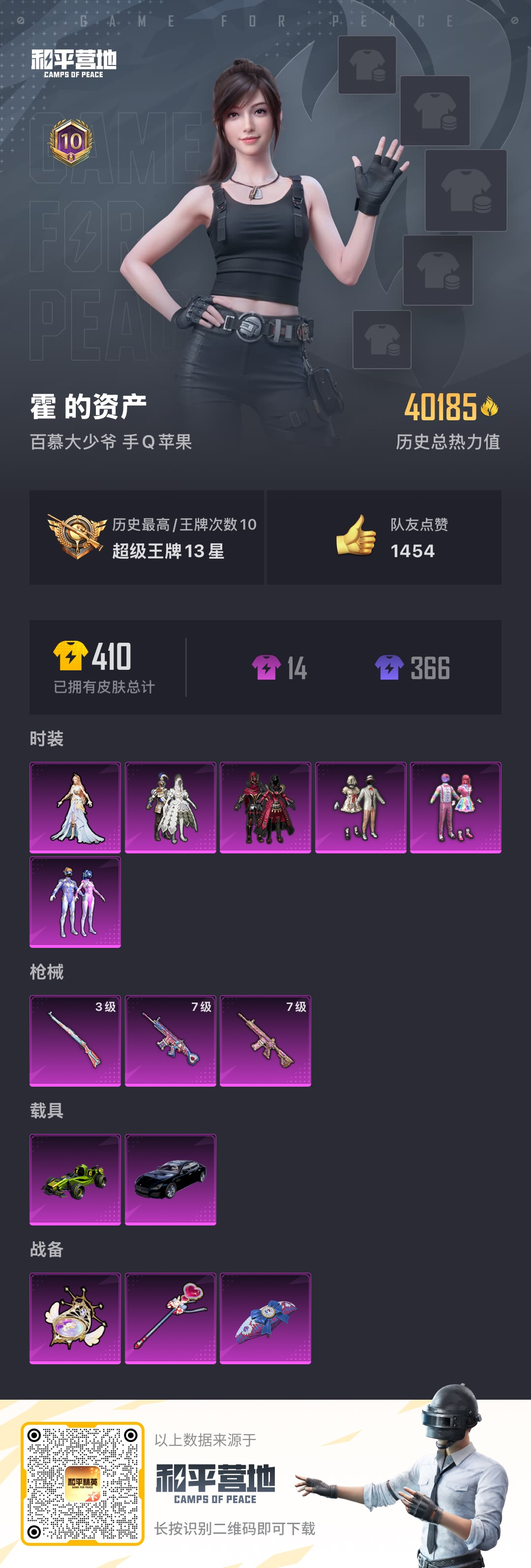 HPSJ3310356和平精英账号详情图4 HPSJ3310356和平精英账号详情图4