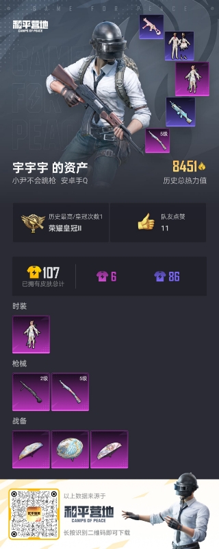 HPSJ3310345和平精英账号详情图2