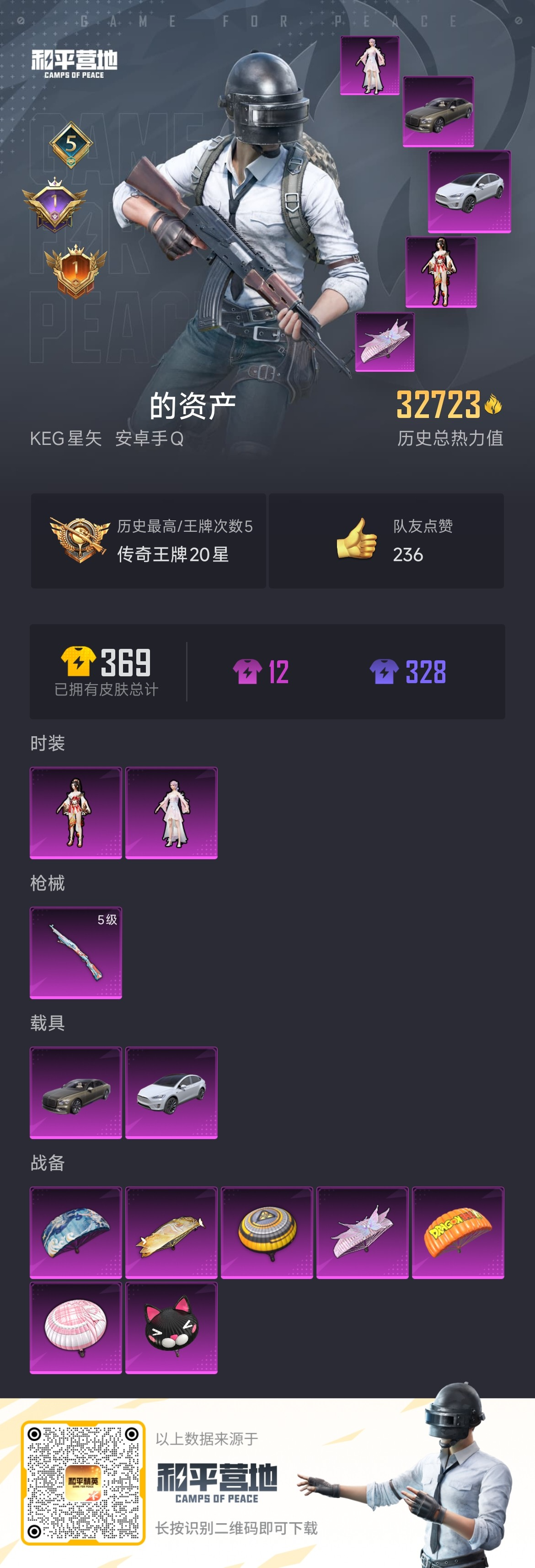 HPSJ3310374和平精英账号详情图4 HPSJ3310374和平精英账号详情图4