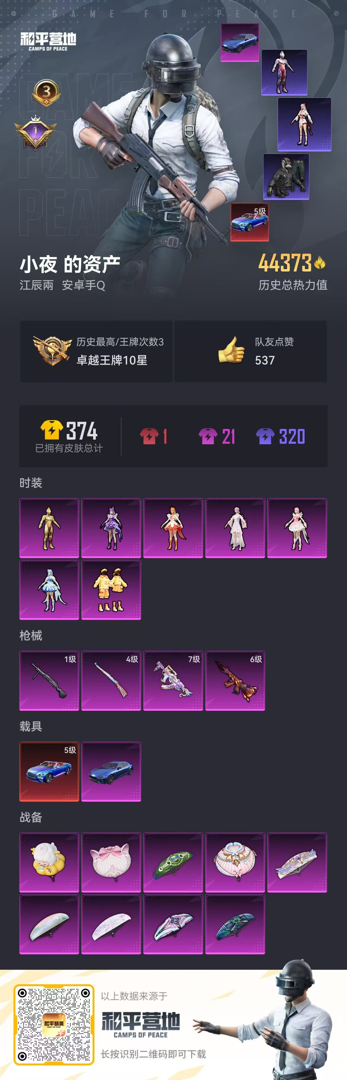 HPSJ3312081和平精英账号详情图3 HPSJ3312081和平精英账号详情图3