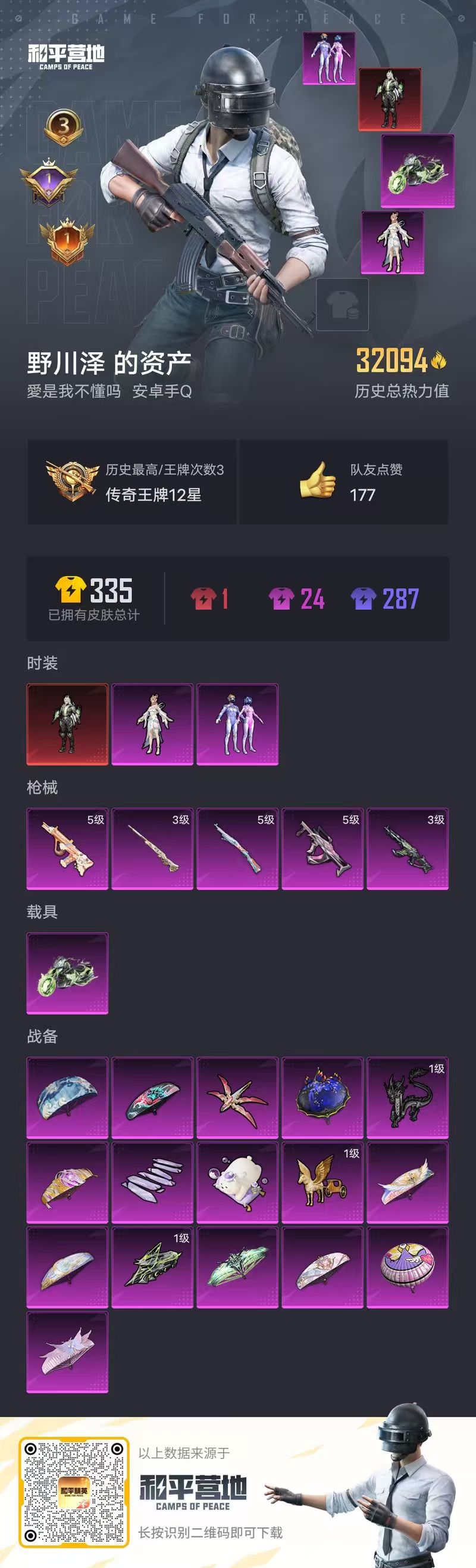 HPYHW3310594和平精英账号详情图5