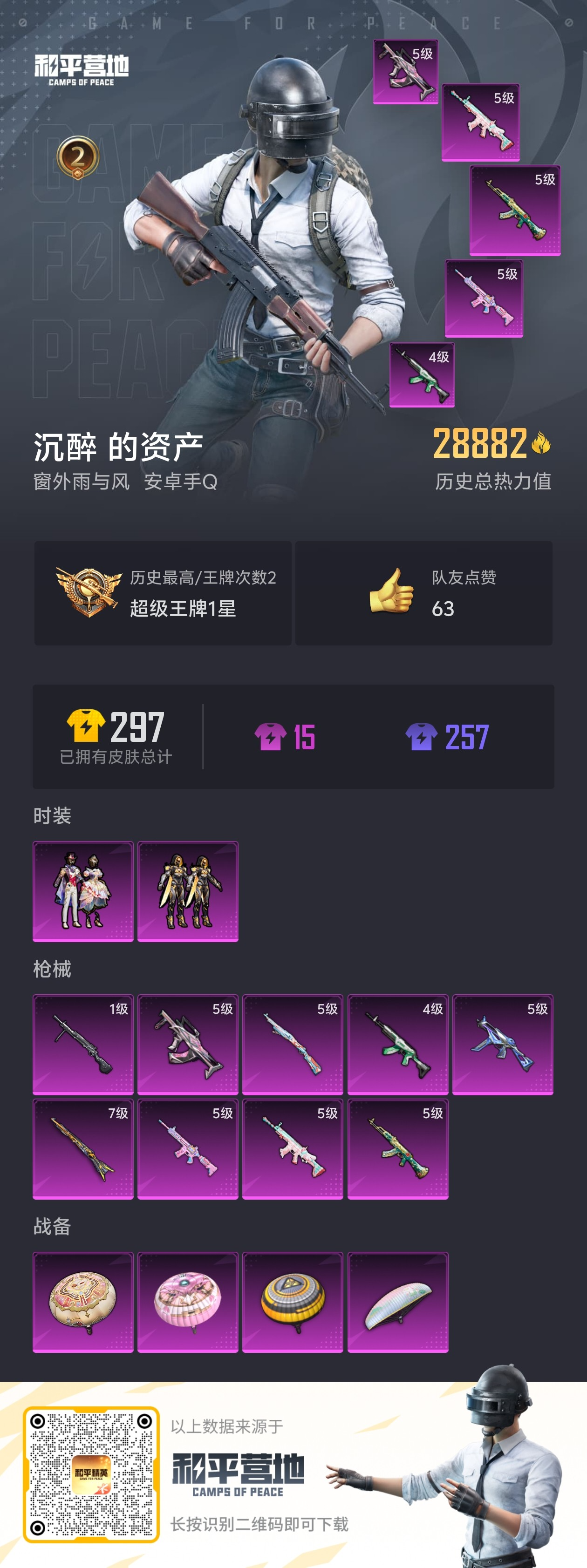 HPSJ3310340和平精英账号详情图3 HPSJ3310340和平精英账号详情图3