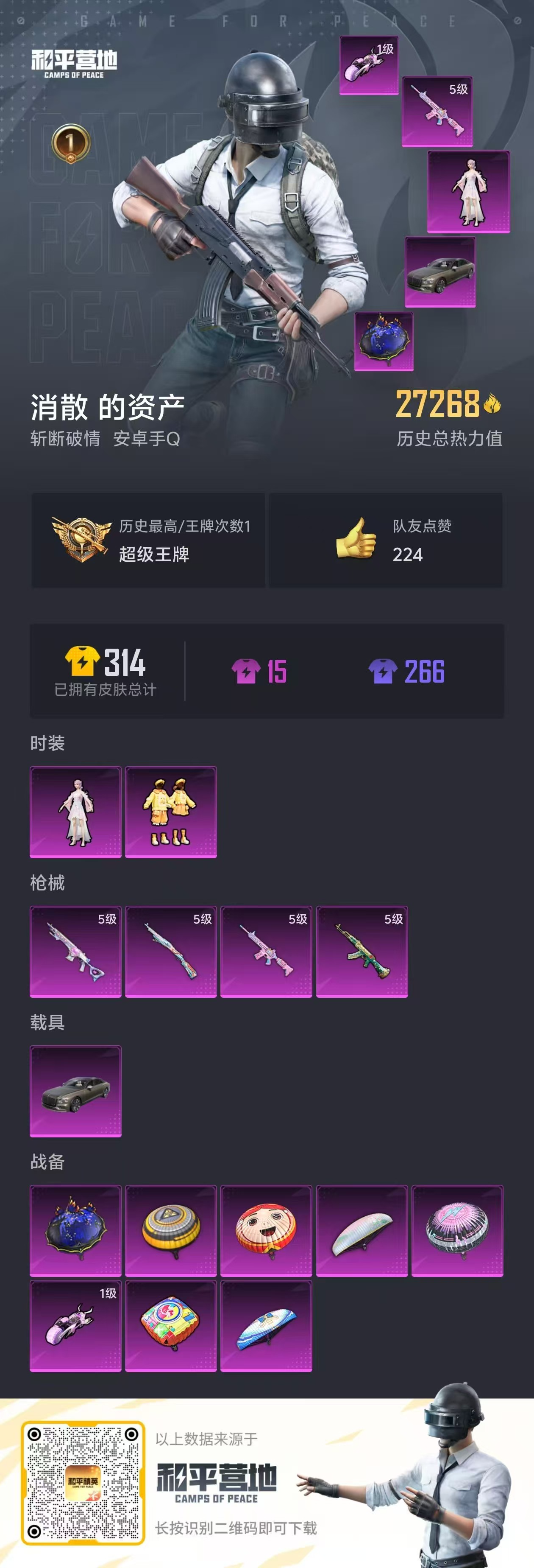 HPSJ3310331和平精英账号详情图4 HPSJ3310331和平精英账号详情图4