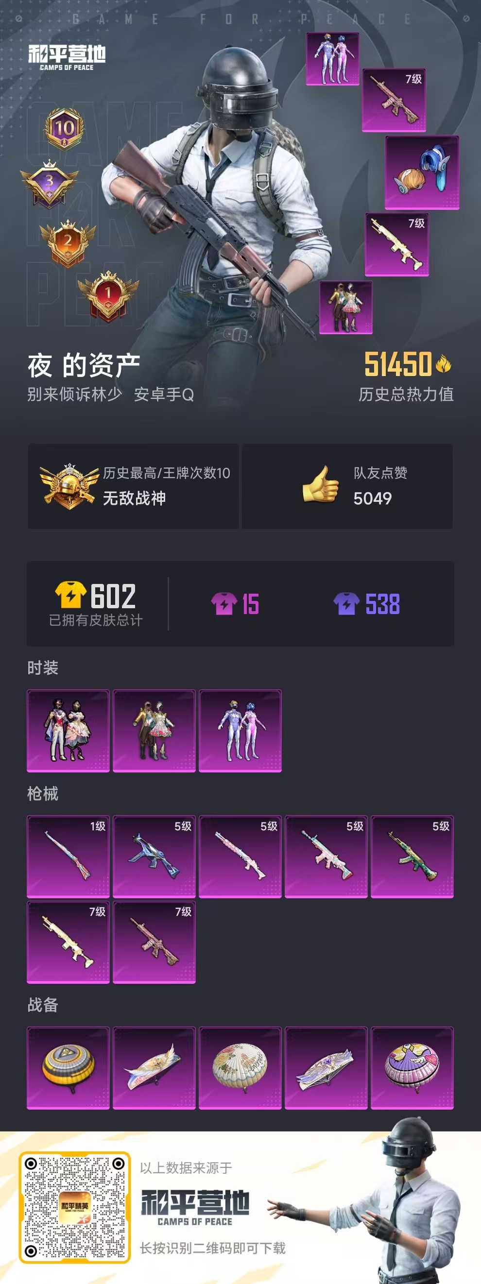 HPSJ3321491和平精英账号详情图2 HPSJ3321491和平精英账号详情图2