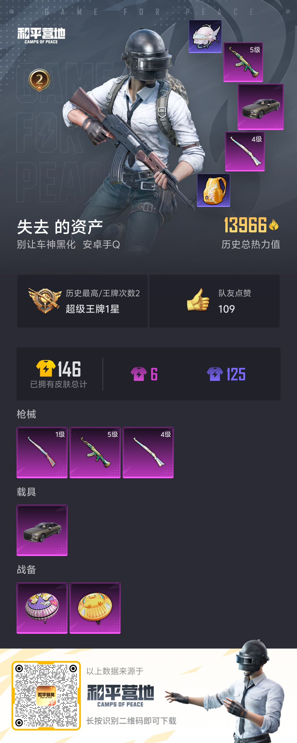 HPSJ3310784和平精英账号详情图4 HPSJ3310784和平精英账号详情图4