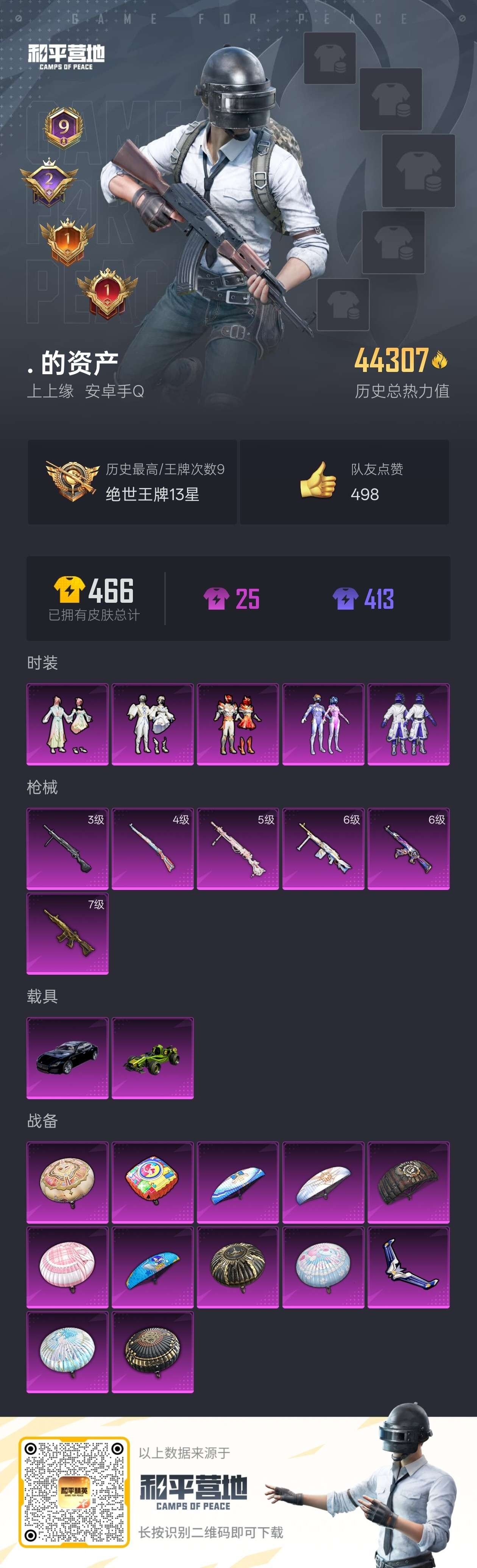 HPSJ3310940和平精英账号详情图4