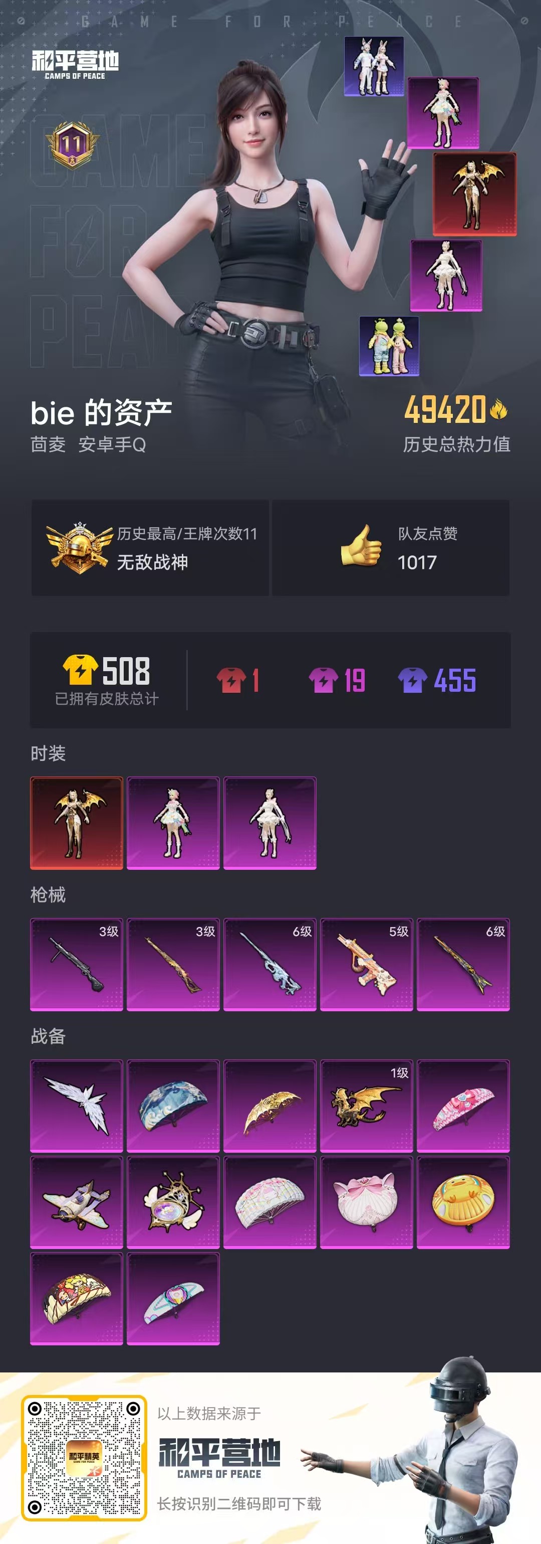 HPSJ3312248和平精英账号详情图4 HPSJ3312248和平精英账号详情图4