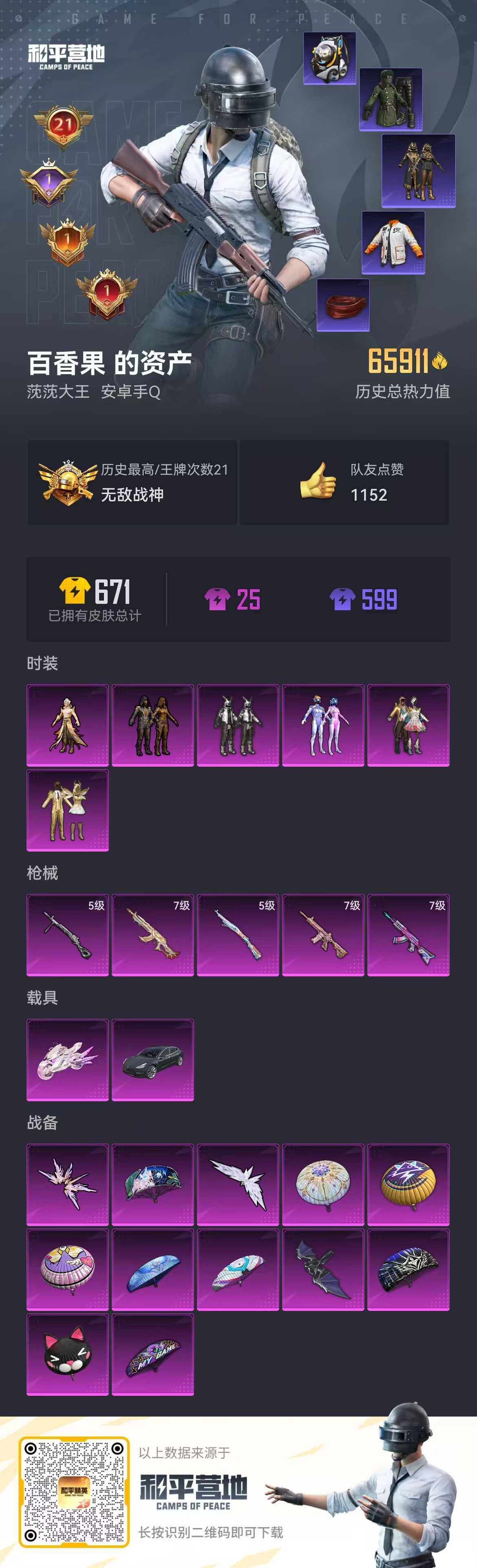 HPSJ3310987和平精英账号详情图3 HPSJ3310987和平精英账号详情图3