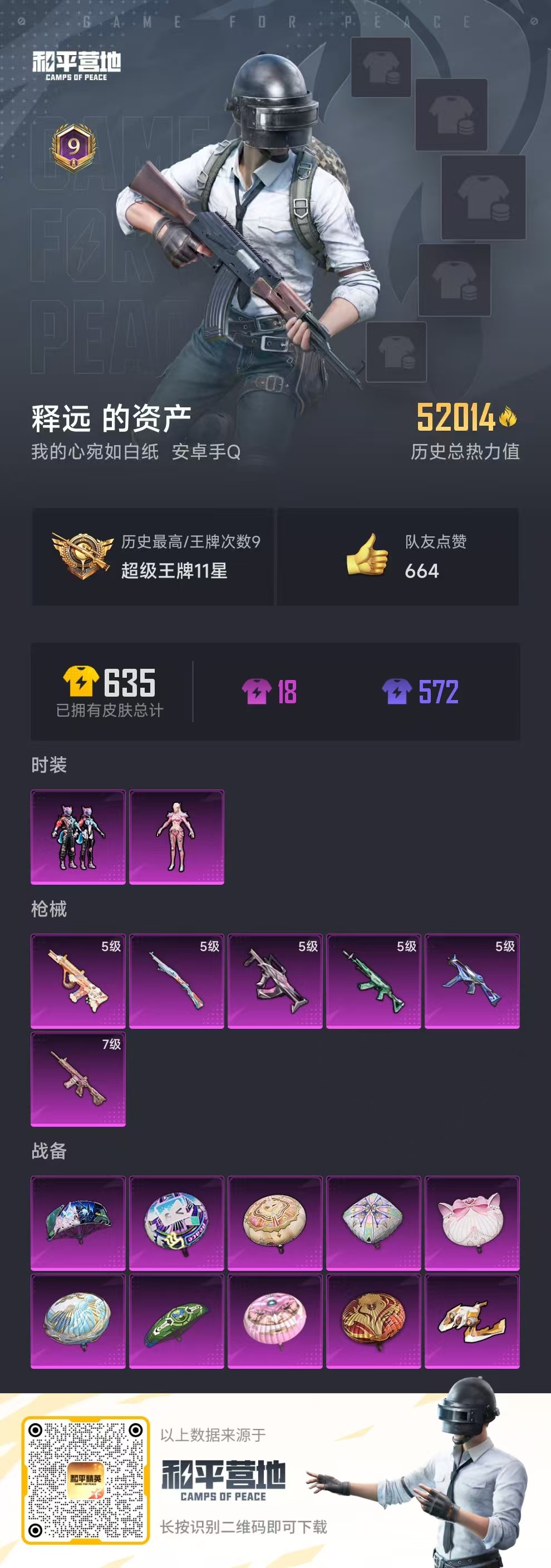 HPSJ3310822和平精英账号详情图2