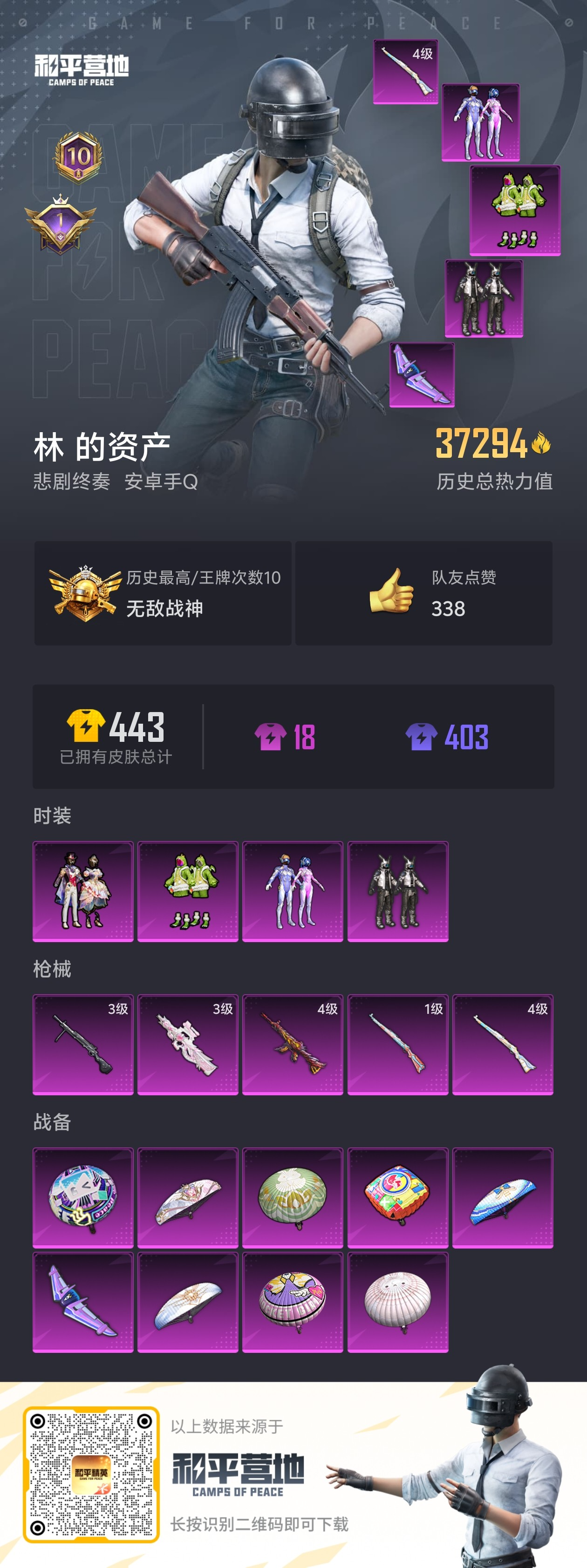 HPSJ3310730和平精英账号详情图4