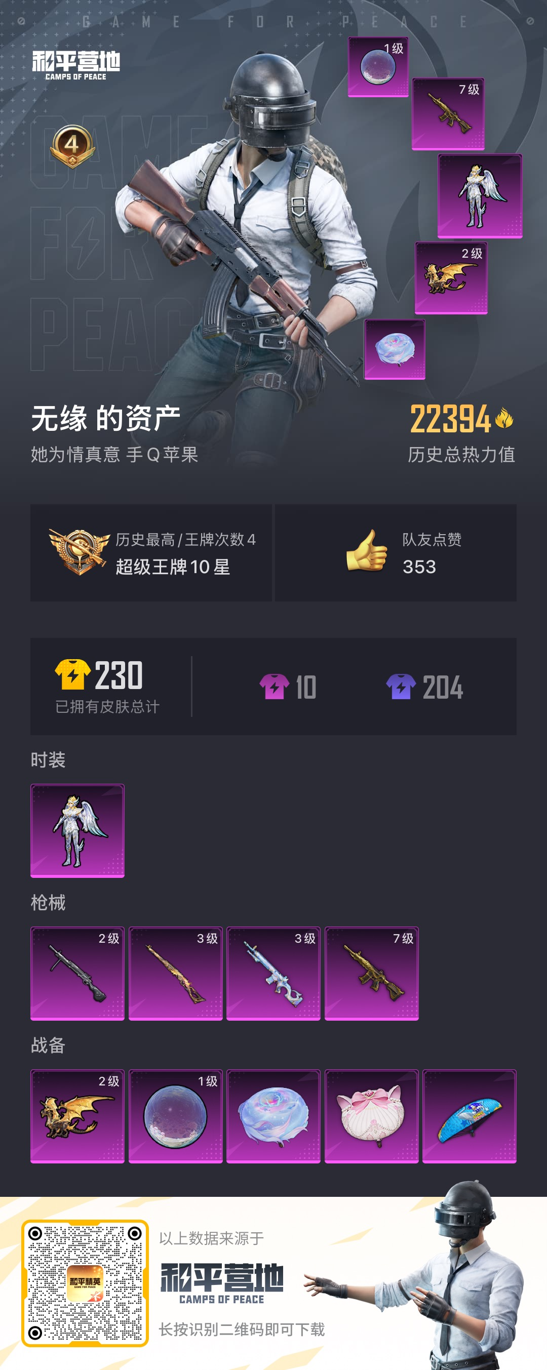 HPSJ3309238和平精英账号详情图4