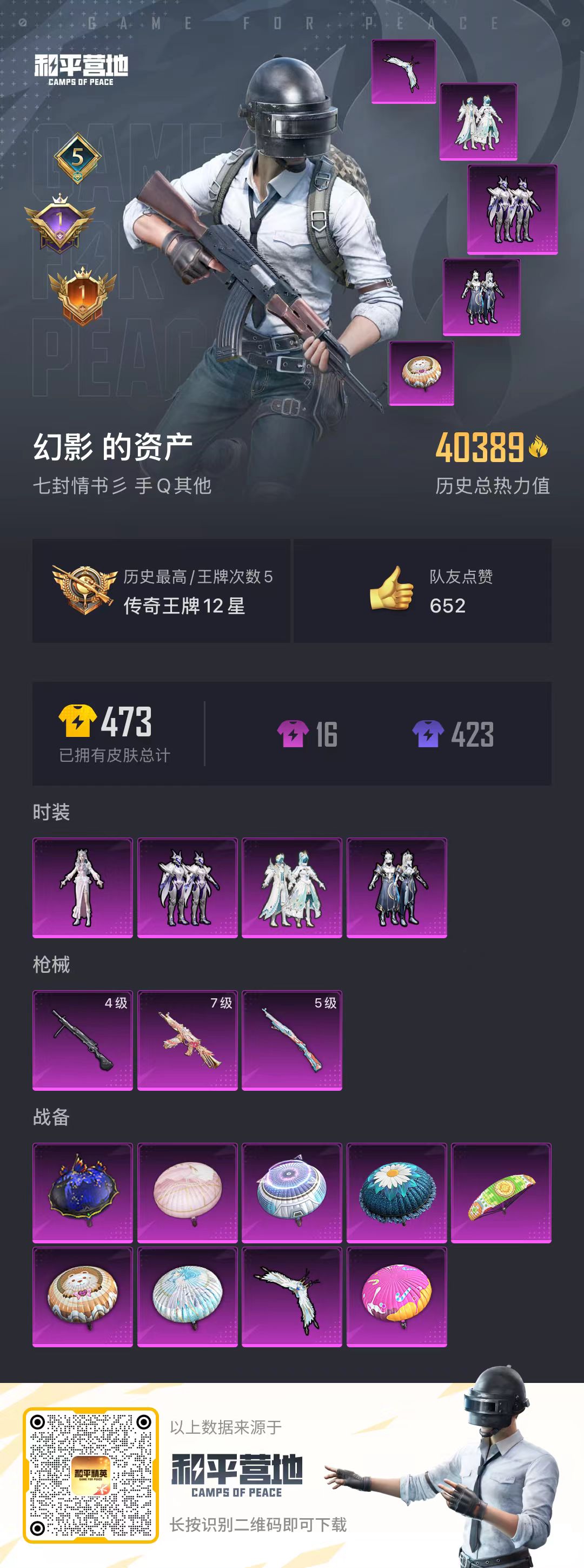 HPSJ3322182和平精英账号详情图4