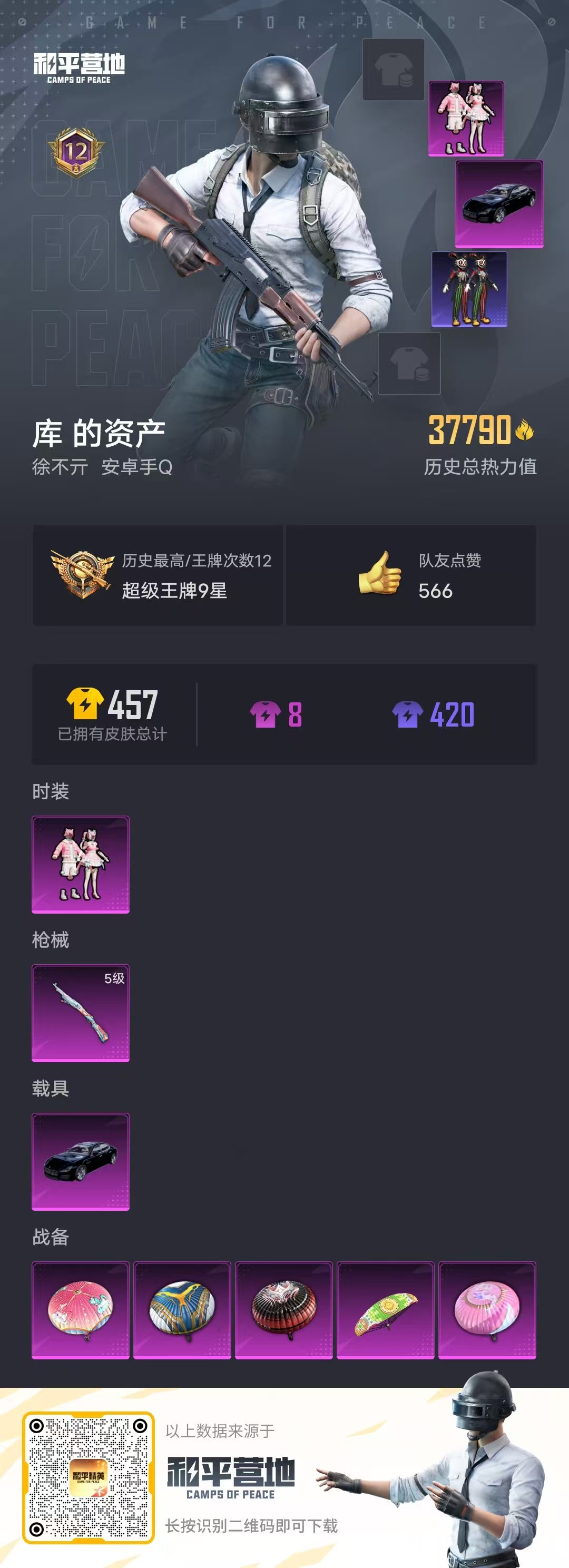 HPSJ3310746和平精英账号详情图3