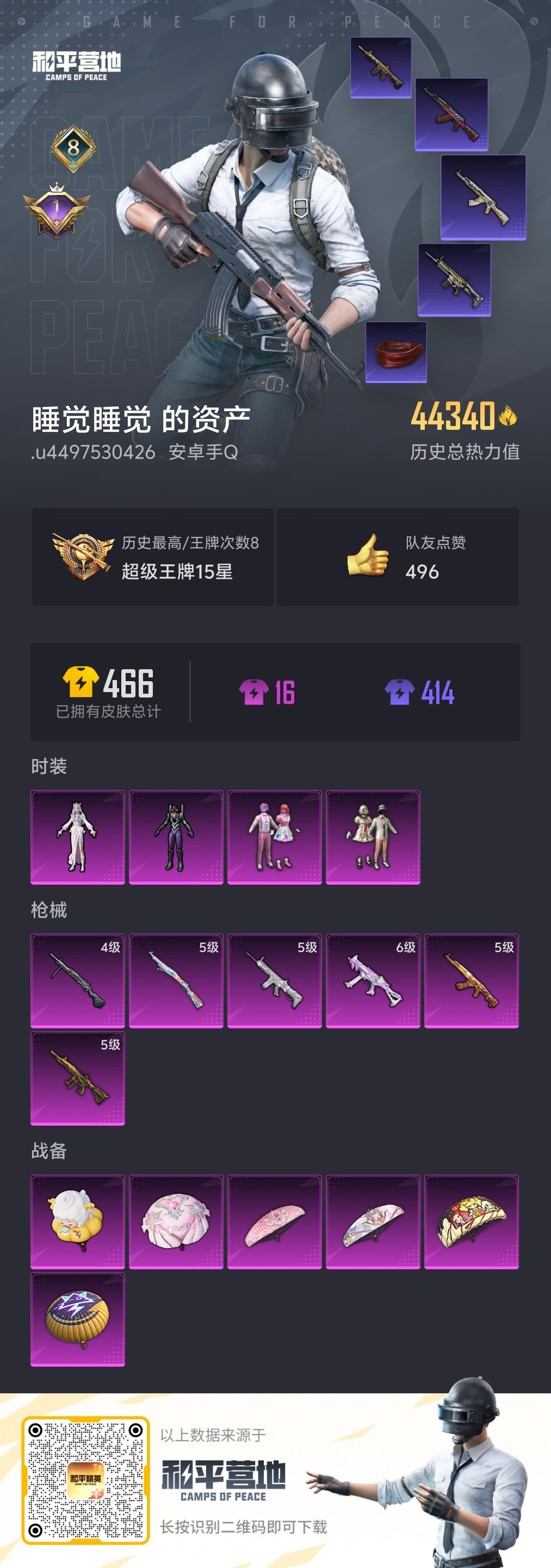 HPSJ3310725和平精英账号详情图4