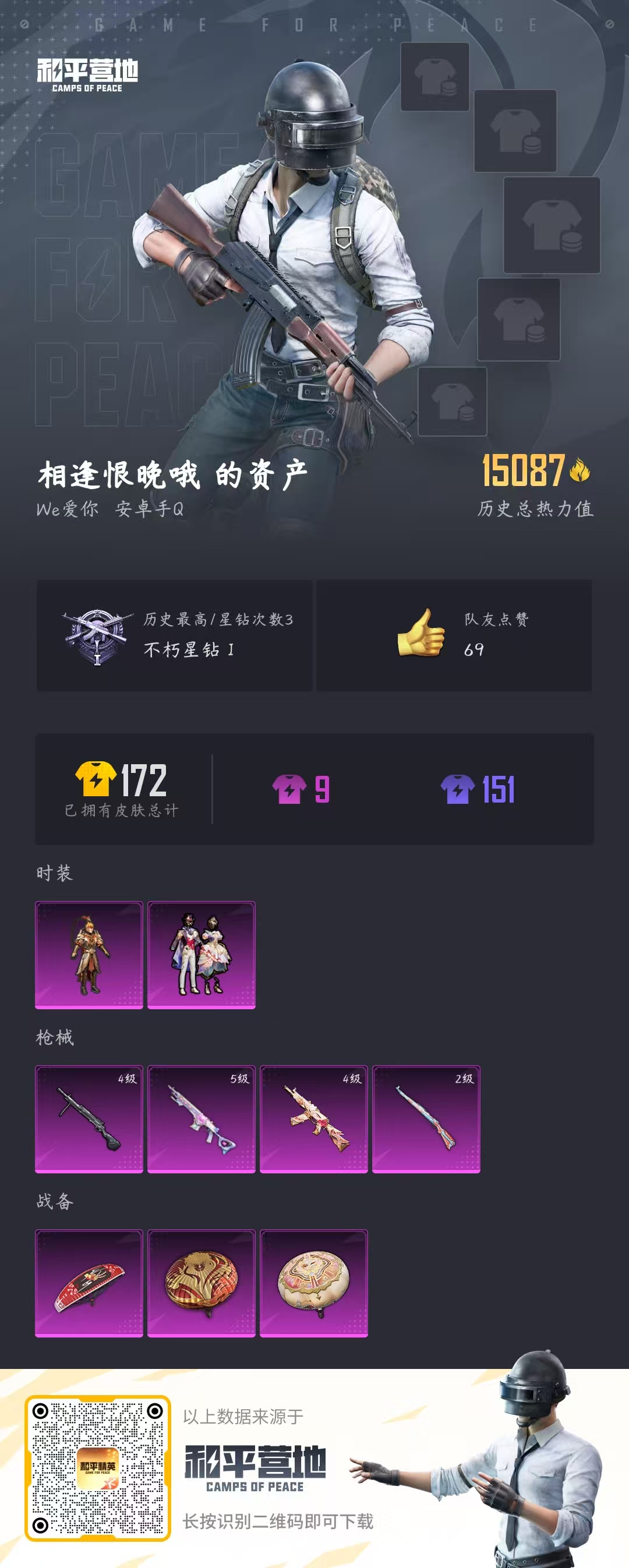 HPSJ3311254和平精英账号详情图3 HPSJ3311254和平精英账号详情图3