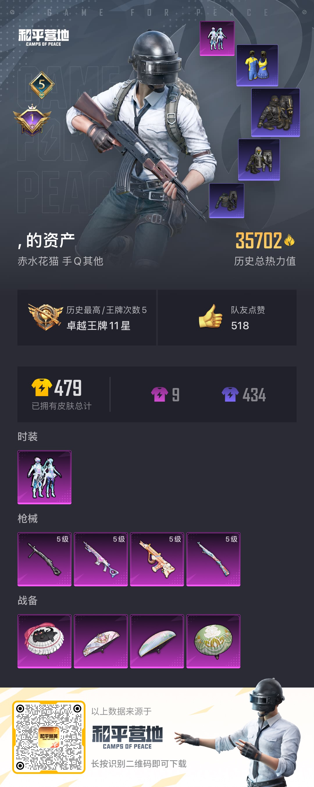 HPSJ3311269和平精英账号详情图4 HPSJ3311269和平精英账号详情图4