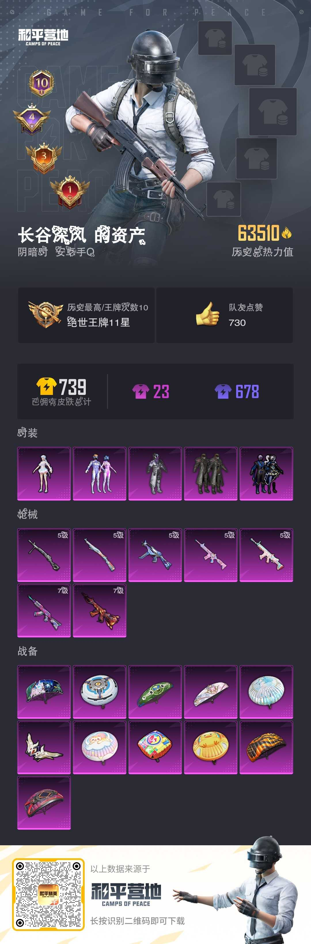 HPSJ3311271和平精英账号详情图4