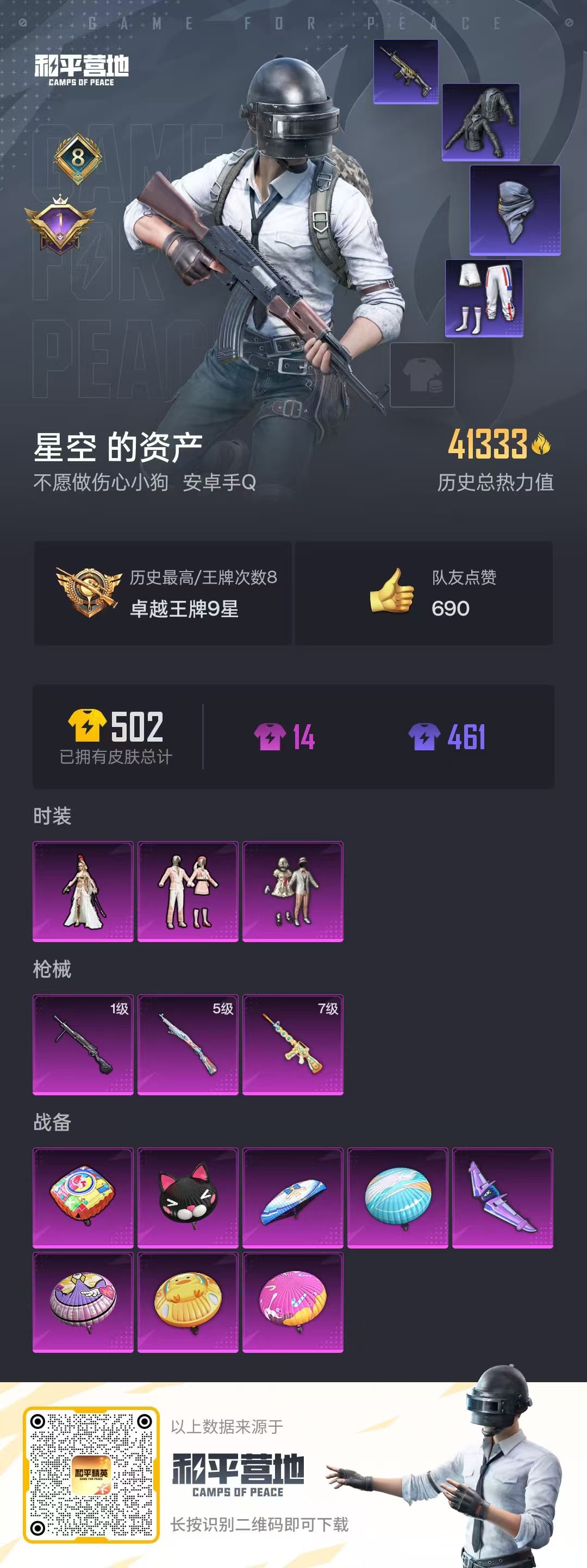 HPSJ3311306和平精英账号详情图3