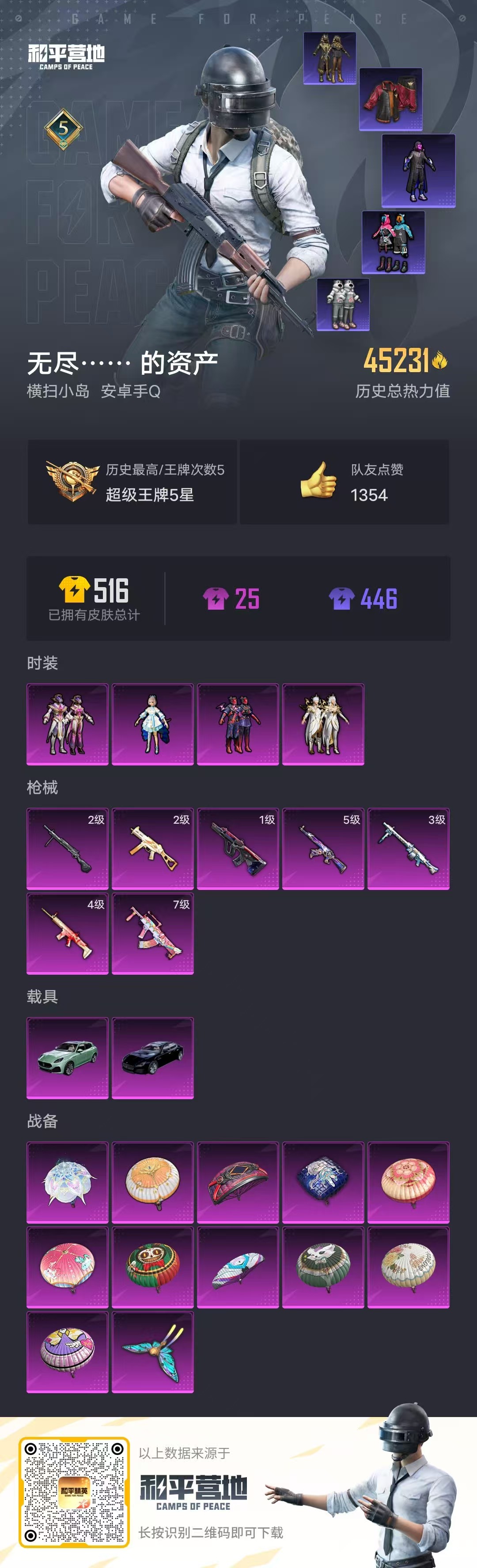 HPSJ3311260和平精英账号详情图3 HPSJ3311260和平精英账号详情图3