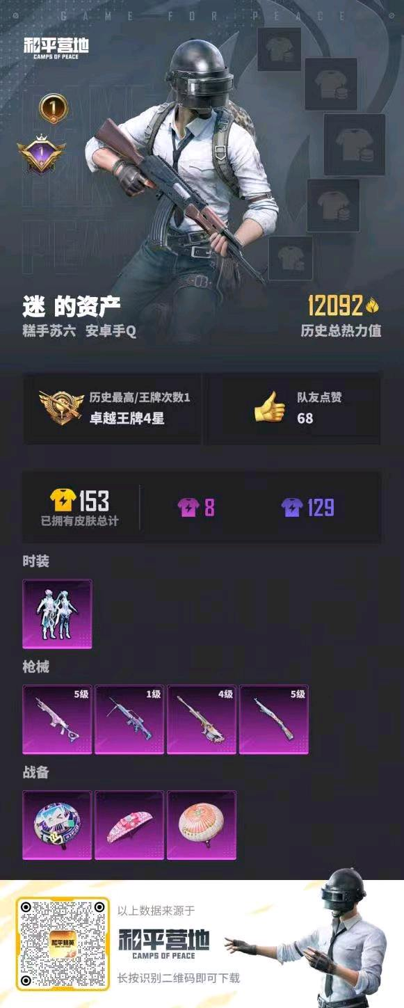 HPSJ3311318和平精英账号详情图4
