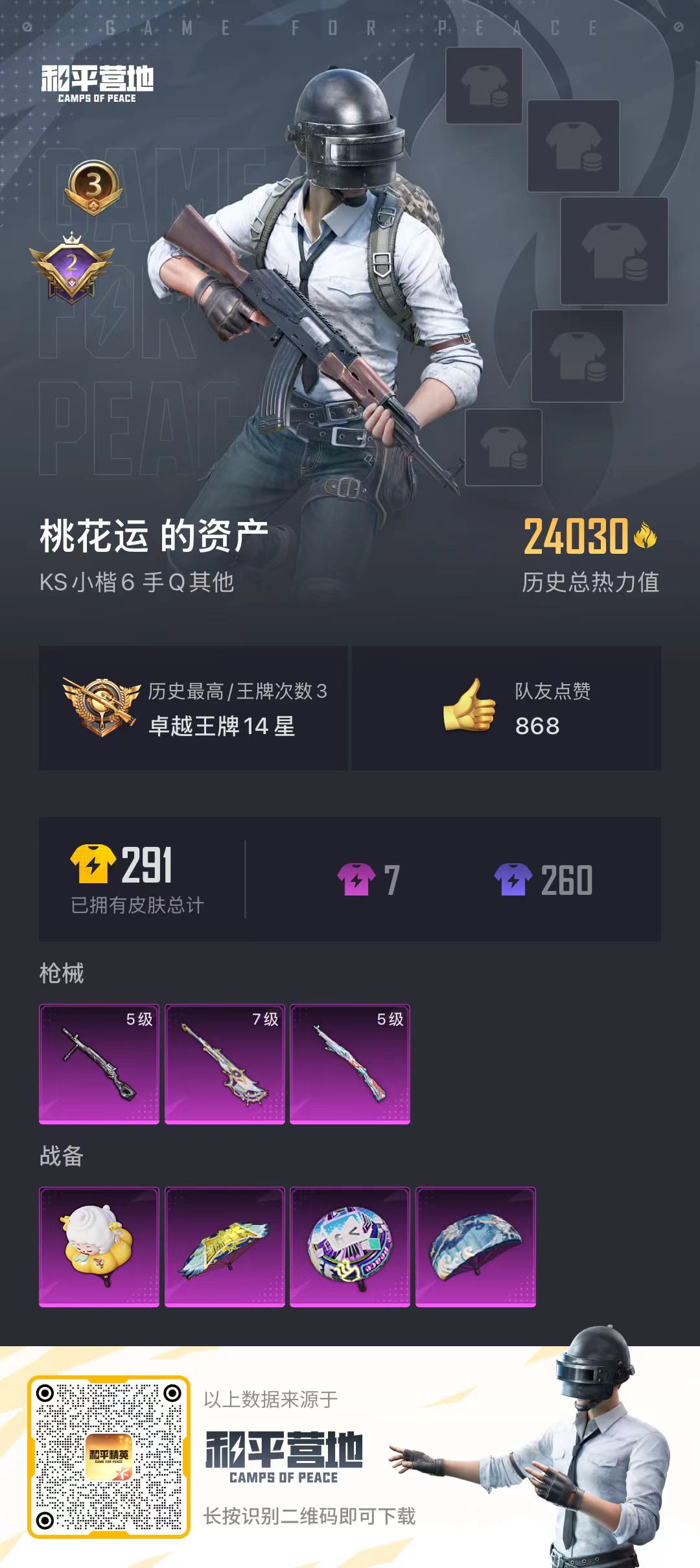 HPSJ3311325和平精英账号详情图3