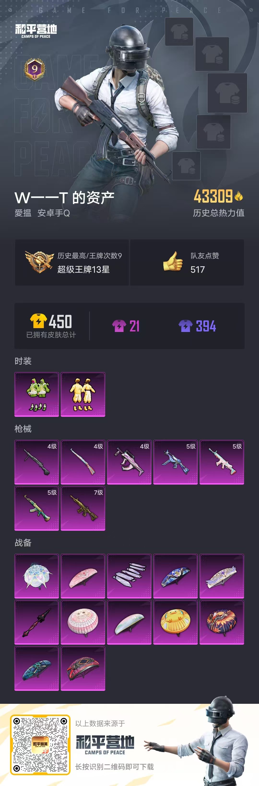HPSJ3311266和平精英账号详情图3