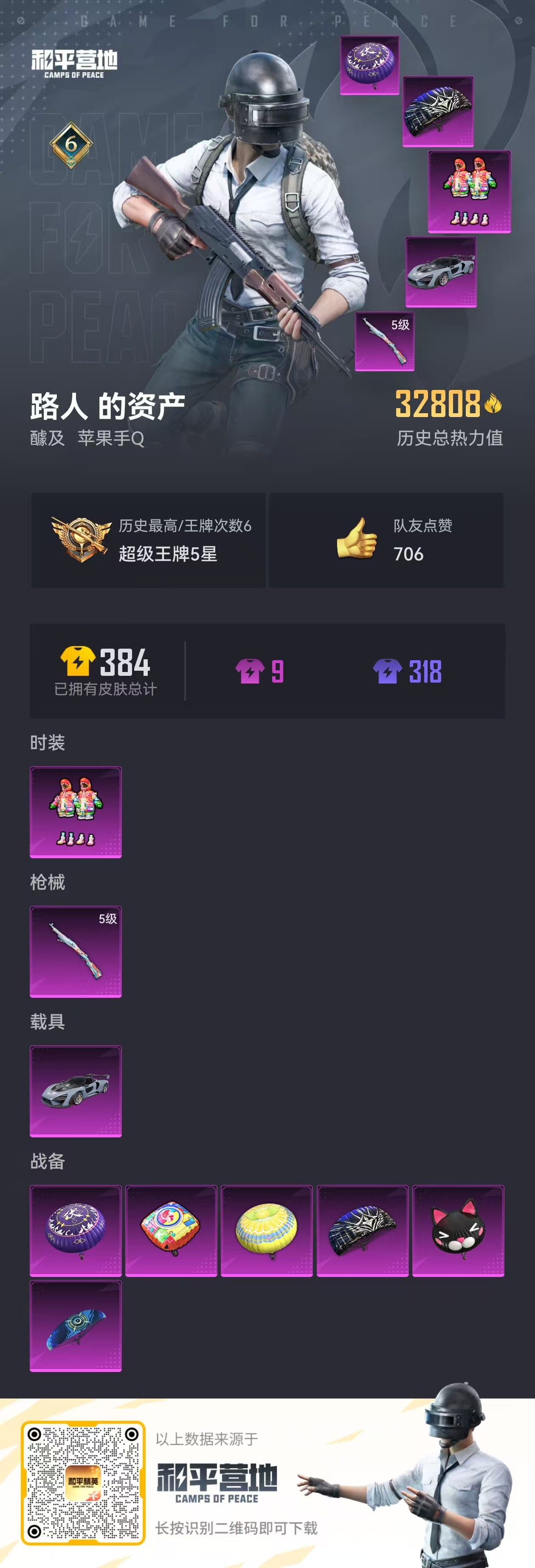 HPSJ3311321和平精英账号详情图3