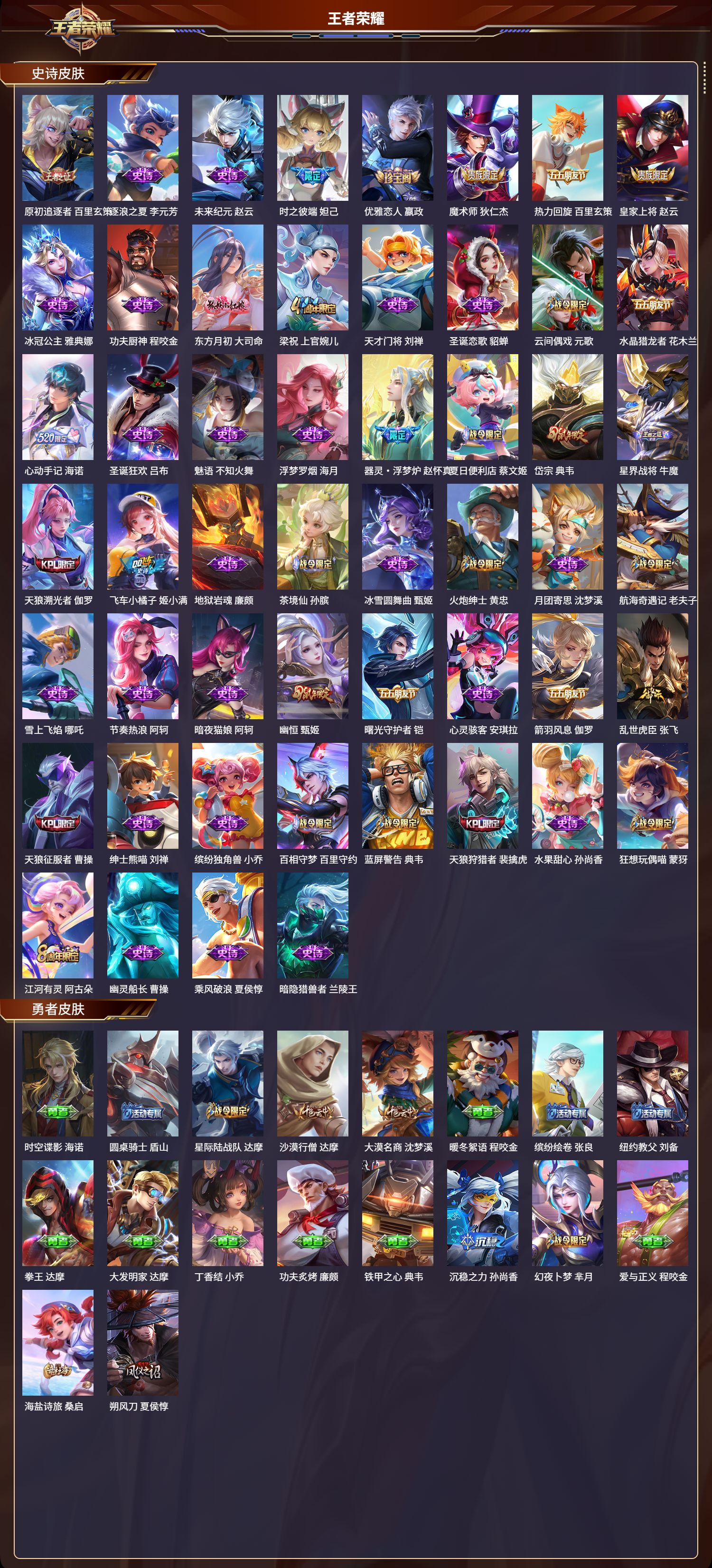 WZCMW3245183王者荣耀账号详情图4