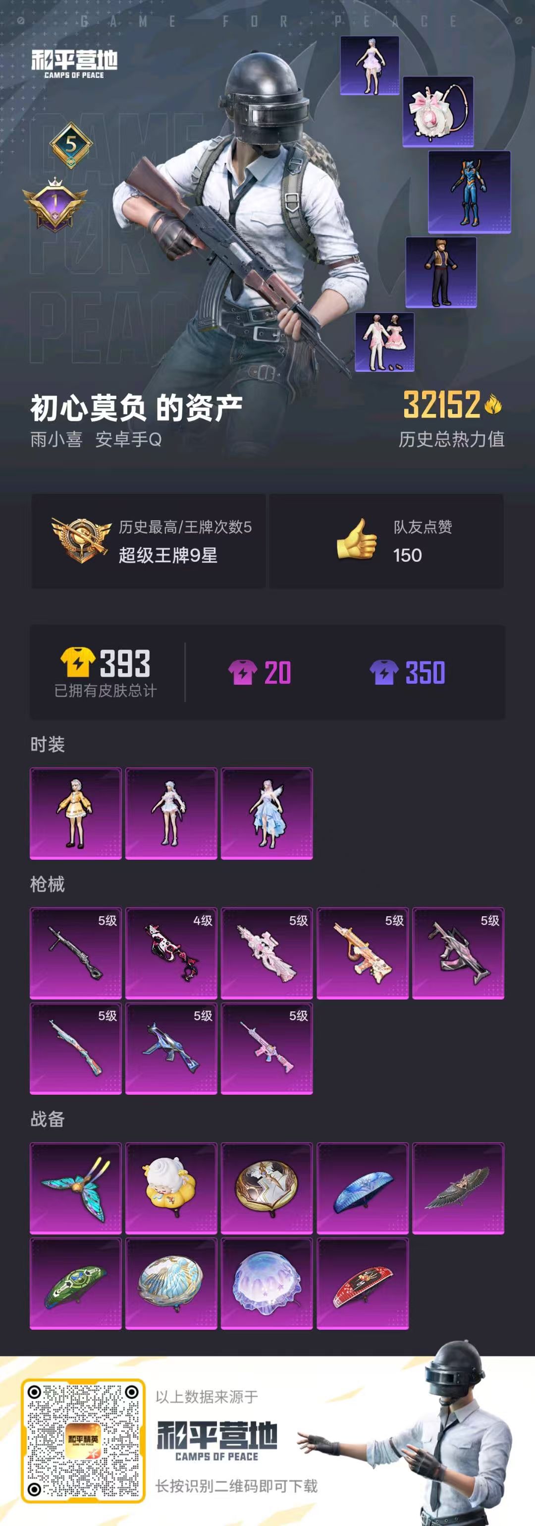 HPYHW3311606和平精英账号详情图5