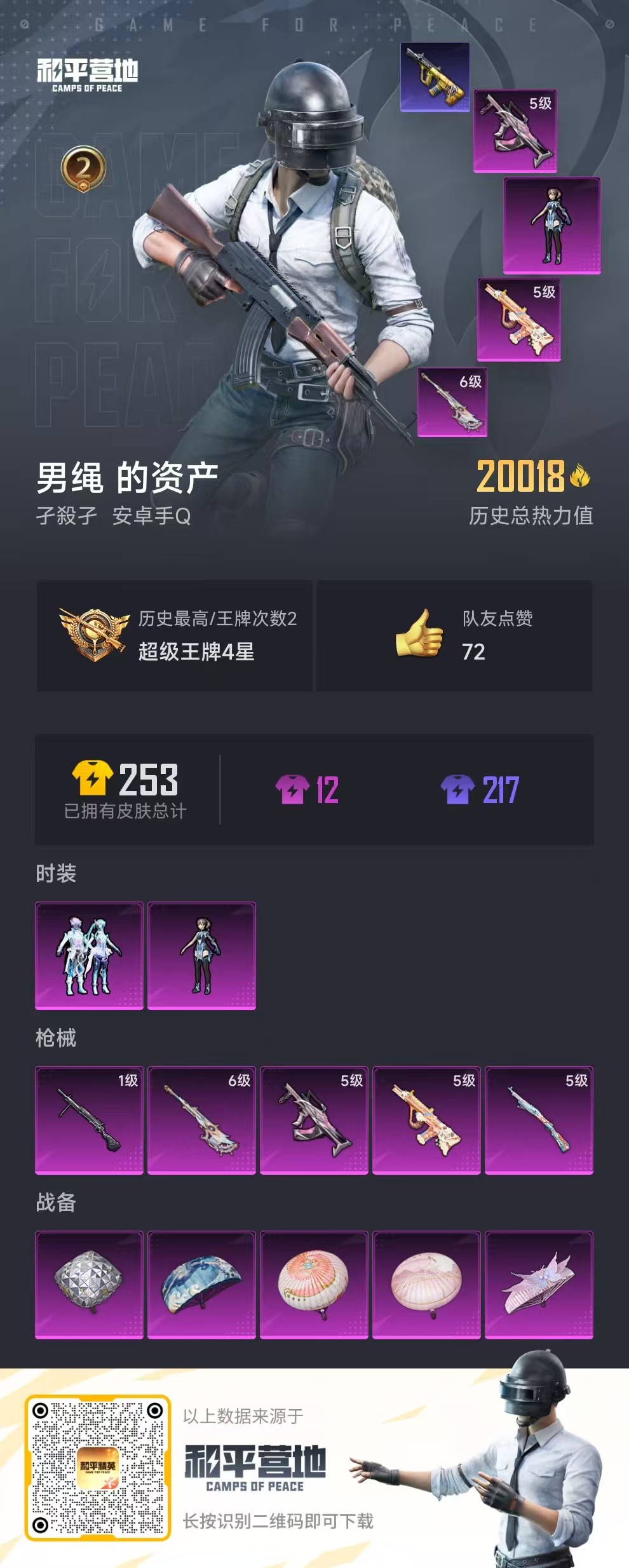 HPSJ3311350和平精英账号详情图3