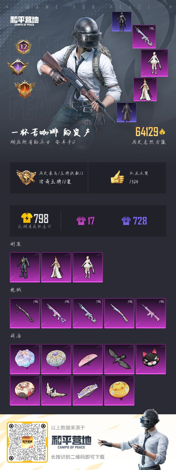 HPSJ3311273和平精英账号详情图4