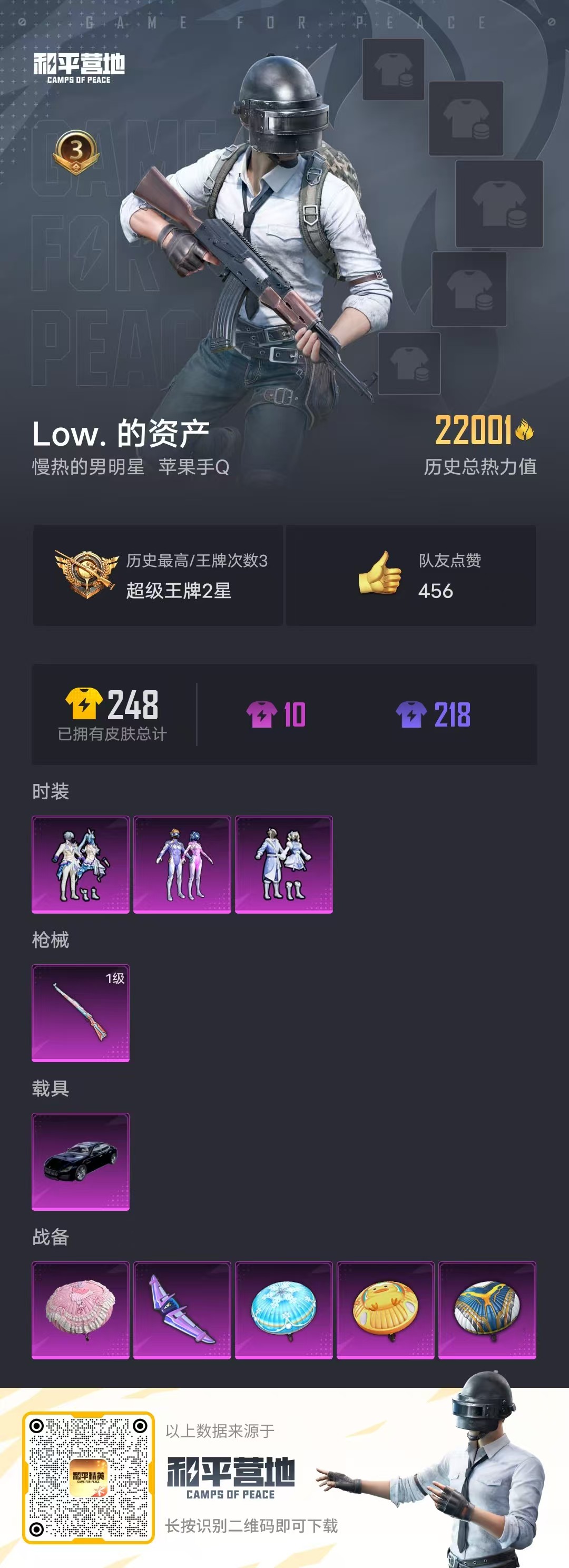 HPSJ3311881和平精英账号详情图4