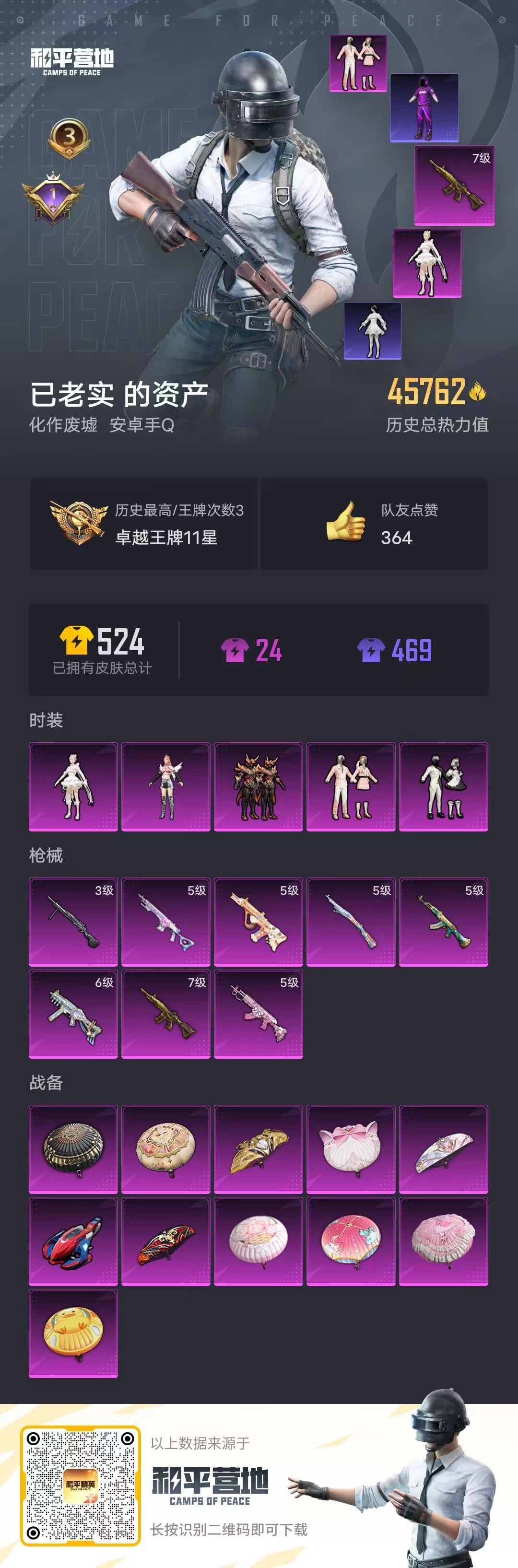 HPSJ3311784和平精英账号详情图3 HPSJ3311784和平精英账号详情图3