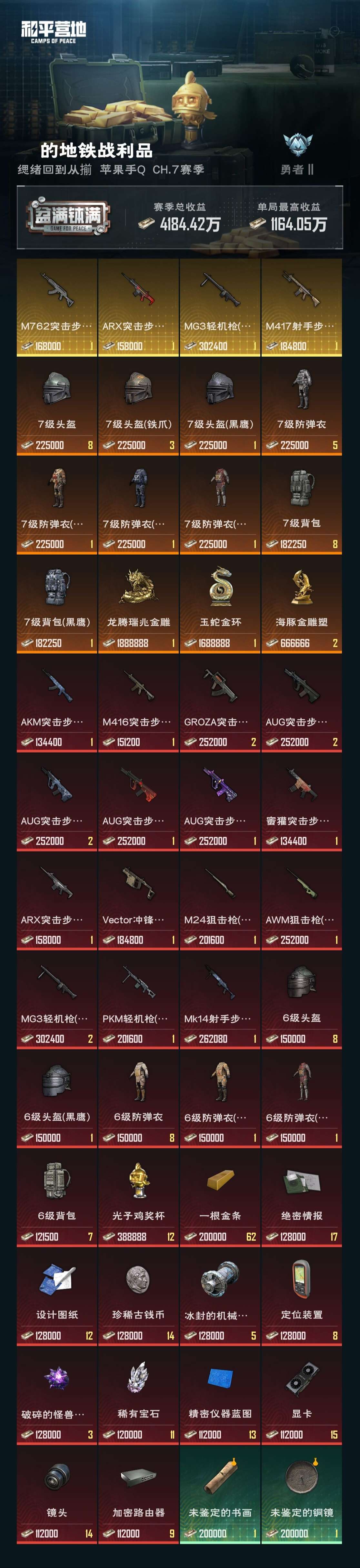 HPZM3312013和平精英账号详情图17