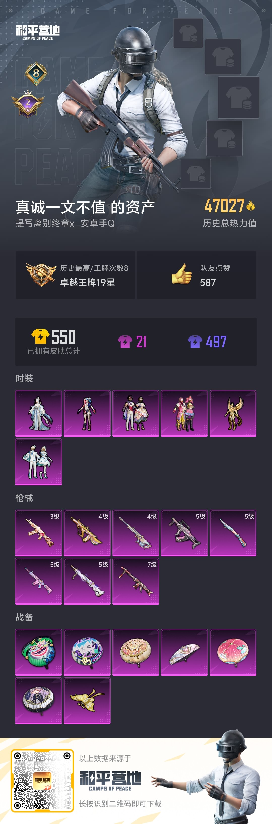HPSJ3311785和平精英账号详情图4 HPSJ3311785和平精英账号详情图4