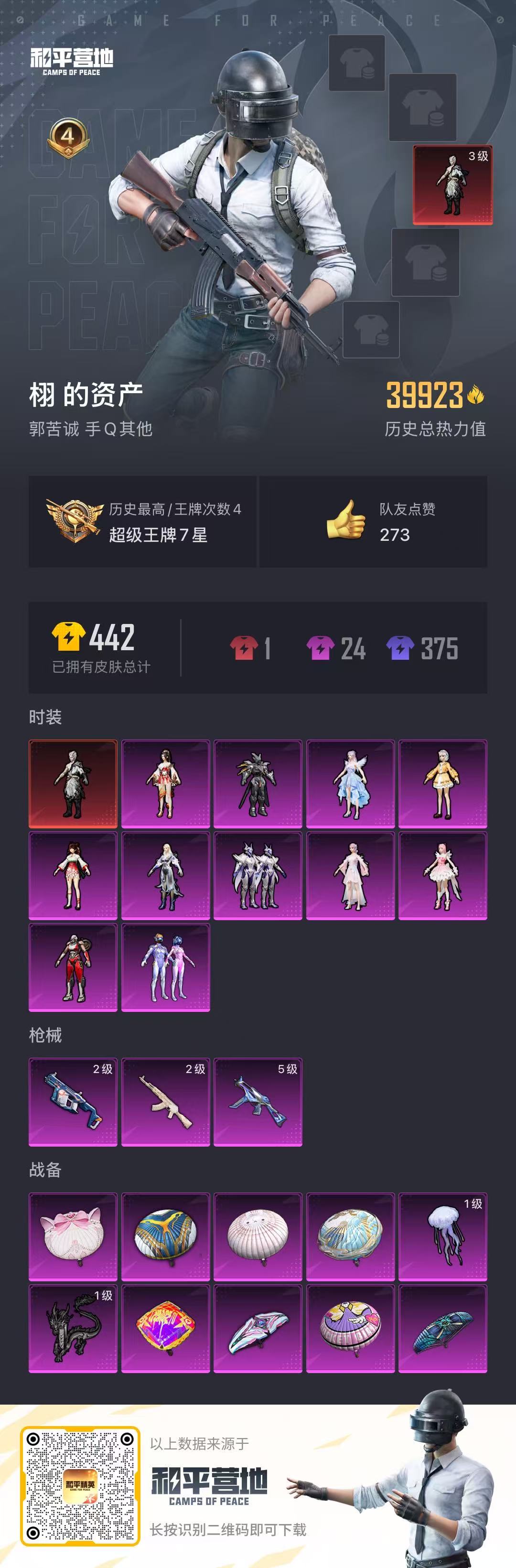 HPCMW3311963和平精英账号详情图2 HPCMW3311963和平精英账号详情图2