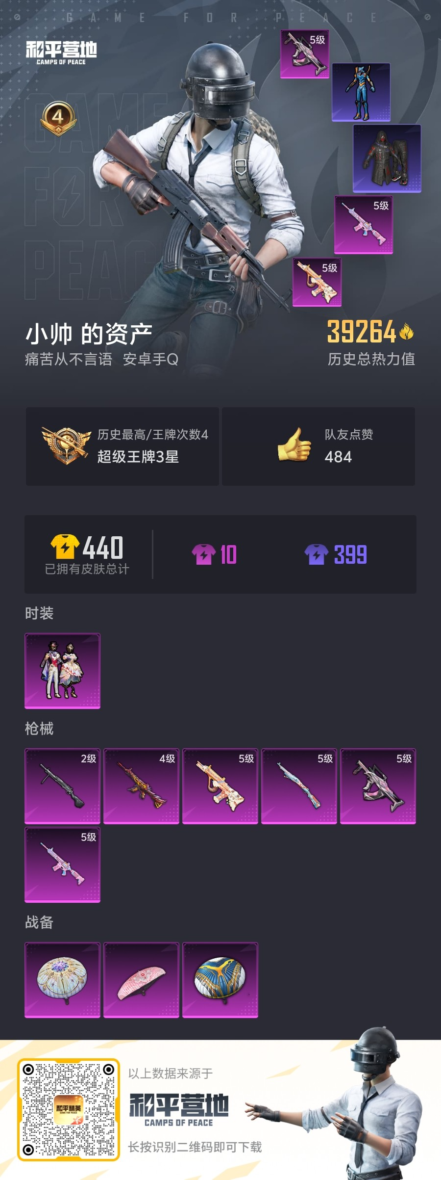 HPSJ3313887和平精英账号详情图3 HPSJ3313887和平精英账号详情图3