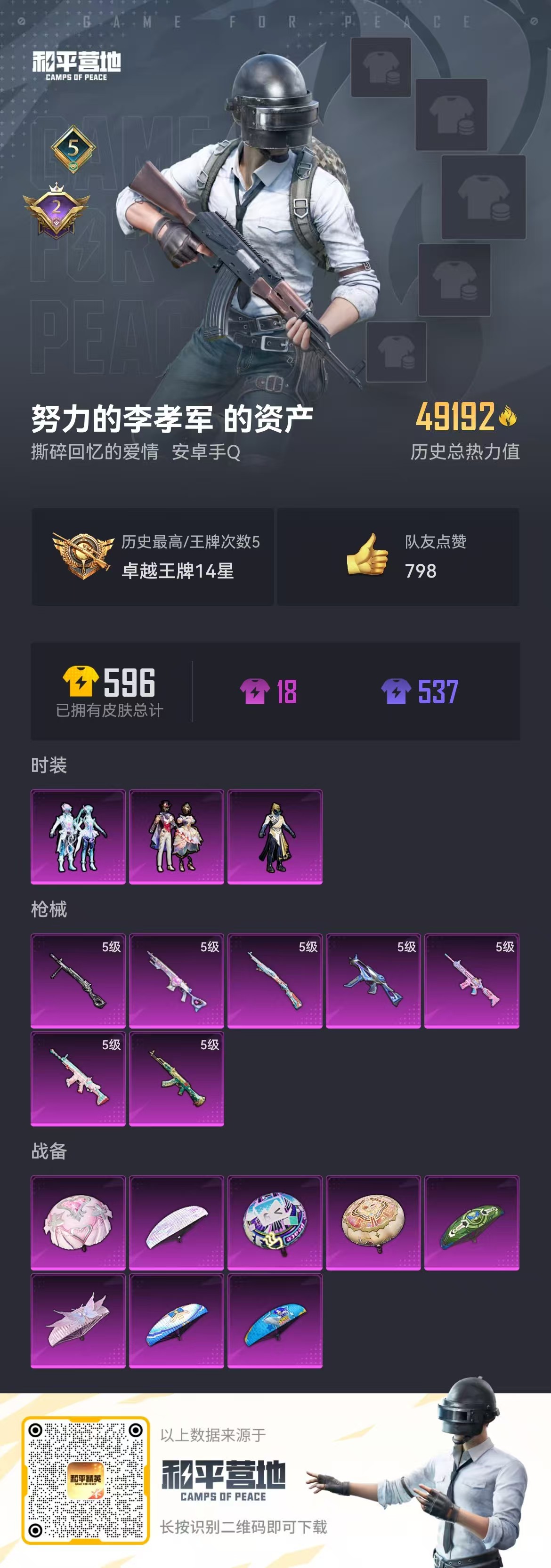 HPSJ3311807和平精英账号详情图3 HPSJ3311807和平精英账号详情图3