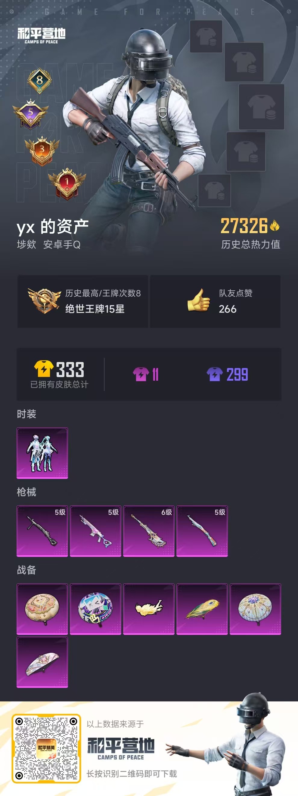 HPSJ3311875和平精英账号详情图3 HPSJ3311875和平精英账号详情图3