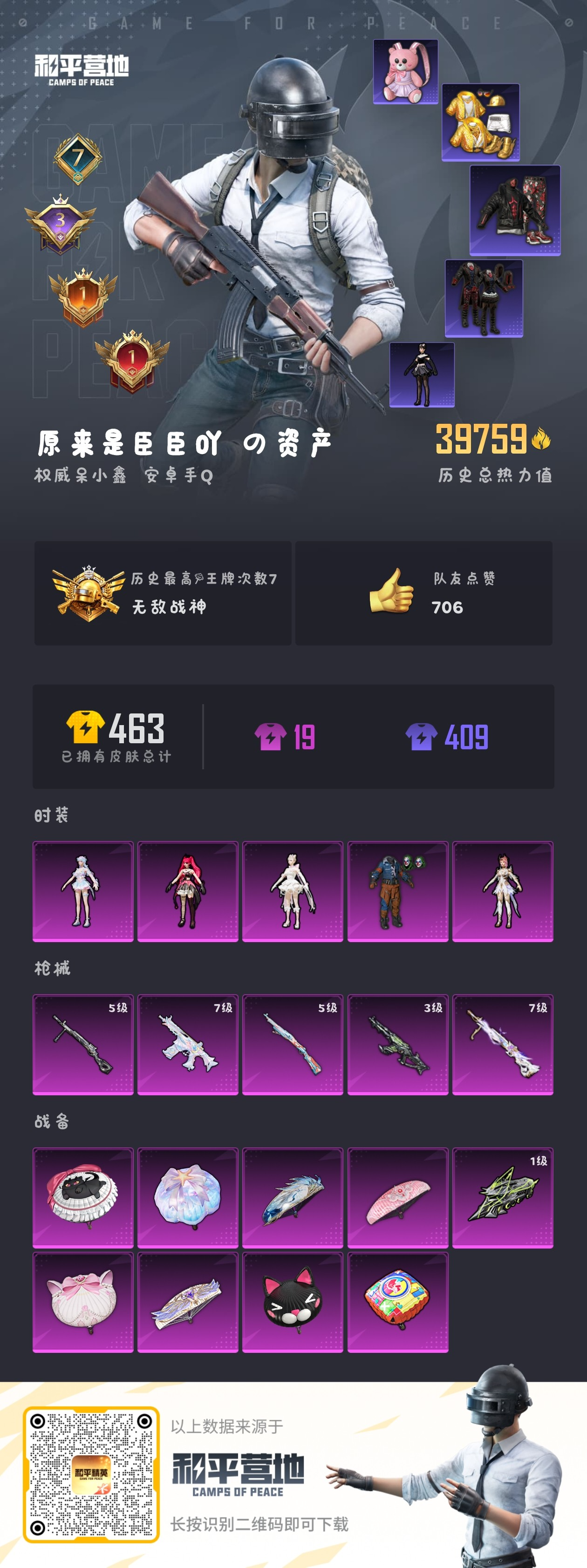 HPSJ3311846和平精英账号详情图3 HPSJ3311846和平精英账号详情图3