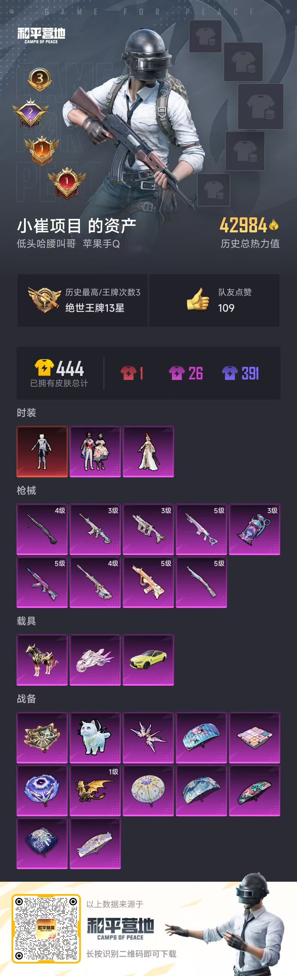 HPSJ3311893和平精英账号详情图3